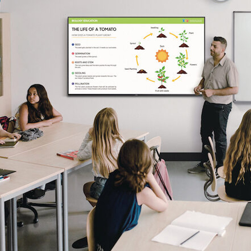 Why smart digital whiteboard can engaging classroom experience?