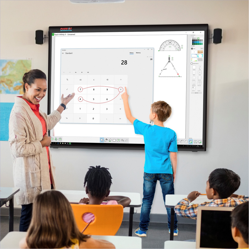 The Future of Learning and Collaboration: Interactive Whiteboards