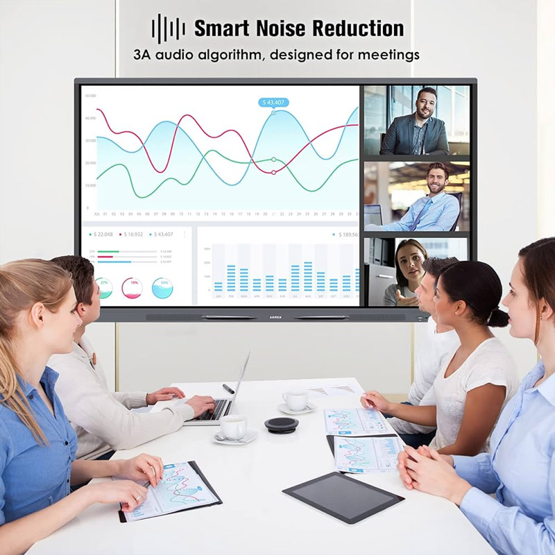 The Future of Collaboration: Touch Screen Digital Whiteboards