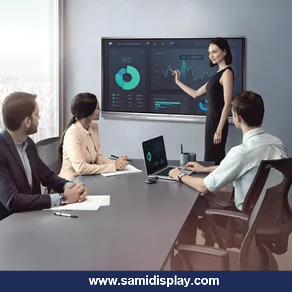 Why choose interactive digital whiteboard for meeting?